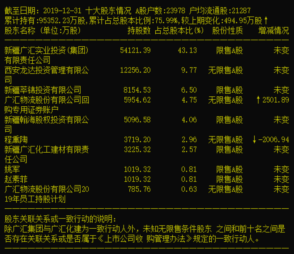今夜意甲传出新动向，新疆广汇再遭质疑，管理层表态——管理层满意，细节决定成败的简单介绍-爱游戏体育电竞